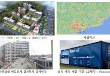 발전용 수소 연료전지 첫 수출…중국에 153억원 규모