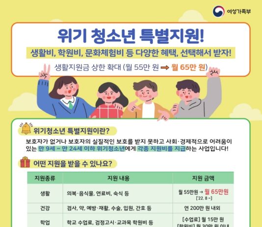 언제 어디서든 힘들 땐 도움을 청하세요! ‘청소년 안전망’ 사업들