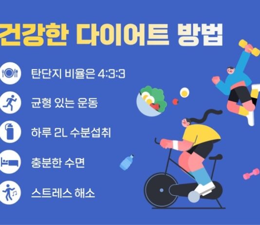 여름맞이 다이어트, 신체 대사와 뼈 건강 살펴야
