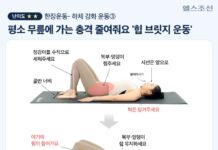 무릎 건강 챙긴다면서 스쿼트만? ‘이 운동’도 함께해야