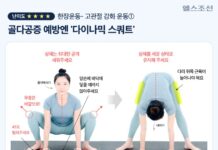 앉고 서고 걷는 힘은 ‘고관절’에서… ‘이 운동’으로 단련하세요