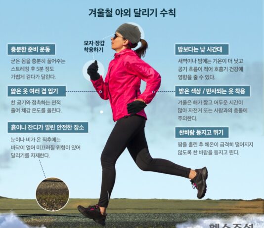 찬바람 맞으며 러닝? 부상 먹으려면 ‘이것’만은 꼭 챙기세요