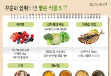 내 건강을 결정짓는다! 매일 먹으면 좋은 식품 5